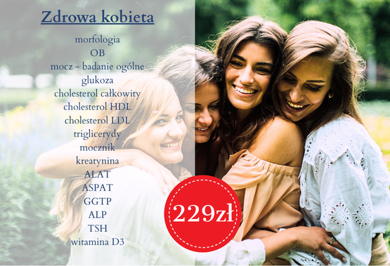 Laoratorium Kraków - Pakiety badań