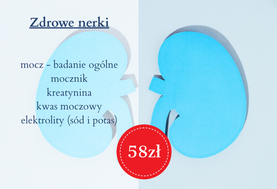 Laoratorium Kraków - Pakiety badań