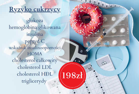 Laoratorium Kraków - Pakiety badań